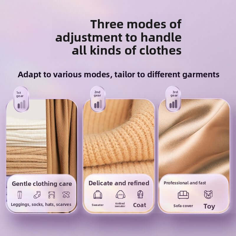 Rechargeable Fabric Shaver